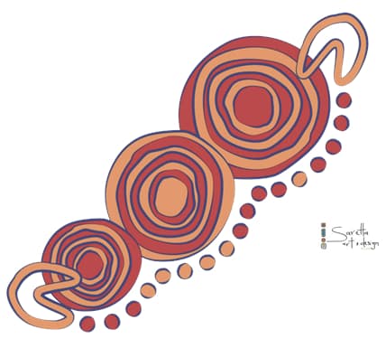 City Indigenous Group logo